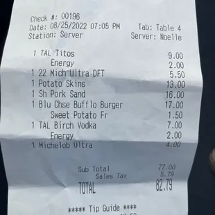 Very expensive for an appetizer, few burgers, &amp; few drinks