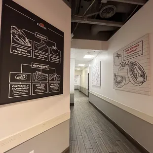 a long hallway with drawings on the wall