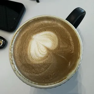 Mocha surprise coffee