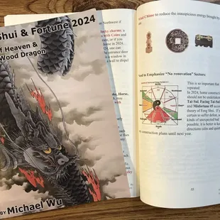 Feng Shui and Fortune 2024