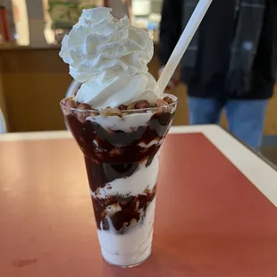 a chocolate sundae with whipped cream and chocolate syrup