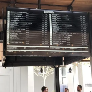 The tap list on opening day