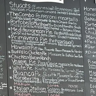 Menu for pizzas