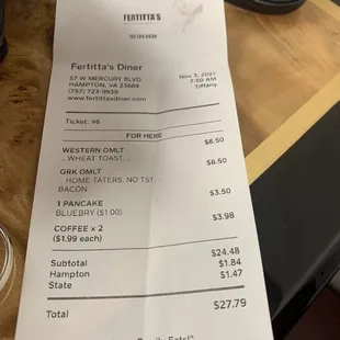 Not bad for two people.