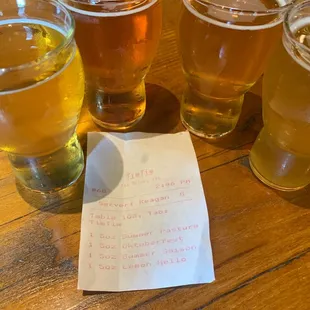 My flights with my code name