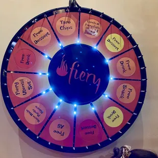 Spinning Wheel