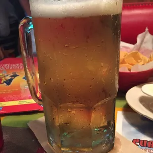 Thursday's drink special is $2.50 32 oz domestic draft