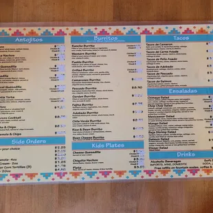 menu