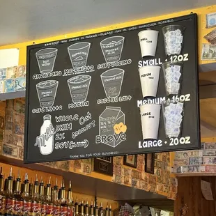 Great info for people who never actually know what they are getting :)