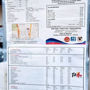 Items prices.