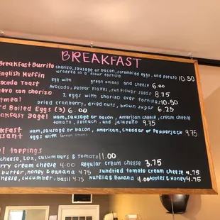 Breakfast menu
