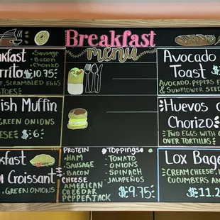 Breakfast Menu