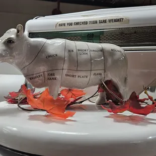 What cut of meat do you like?