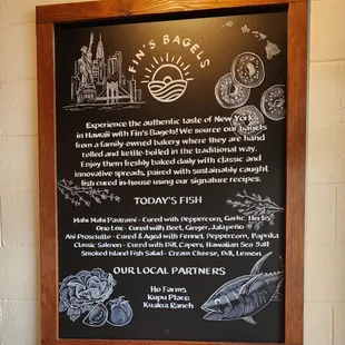 Signage