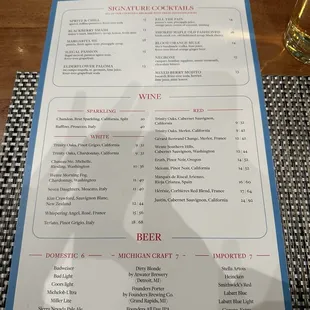 Alcohol menu