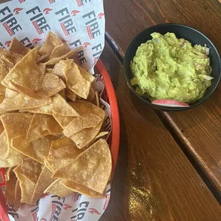 Chips and Guacamole