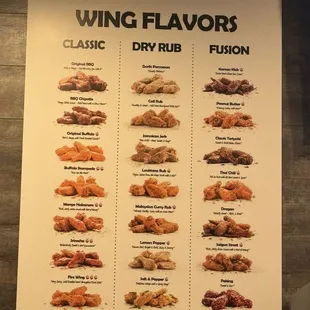 Menu 3/2024