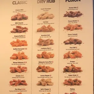 21 Wing Flavors to choose from