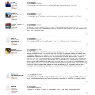 Thank you to our customers for their wonderful reviews, apologies for your amazing reviews not being taken in by yelp.  We Love you!