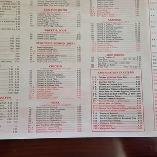 menu