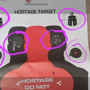 First Time Lady shooter at the range.  3 yds, 5 yds 7yds left to right with 3 different guns.