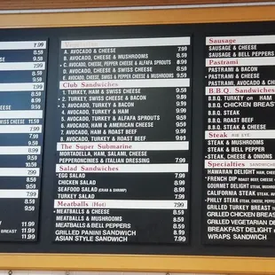 Menu board (2). 9/10/2021