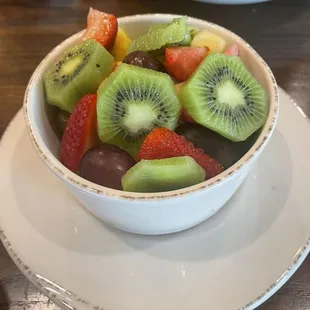 Fruit Bowl