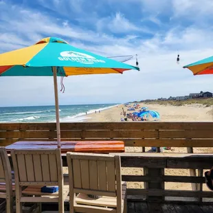 The view while eating