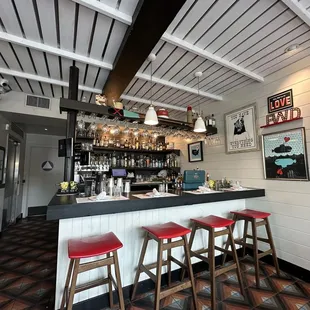 Inside bar