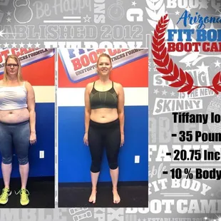 Queen Creek Fit Body Boot Camp