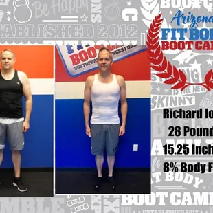 Queen Creek Fit Body Boot Camp