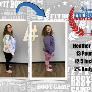 Our Tempe member Heather lost an amazing  13 LBS 
12.5 Inches 
2% body fat 
ALL in our 6 week challenge!