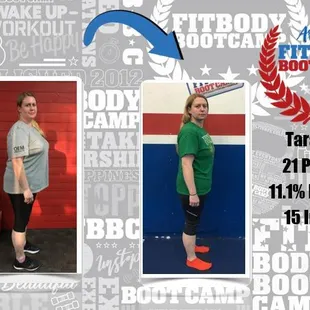 Tempe Fit Body Boot Camp