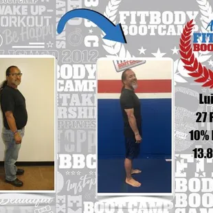 Tempe Fit Body Boot Camp