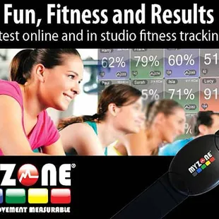 MyZone Training Program