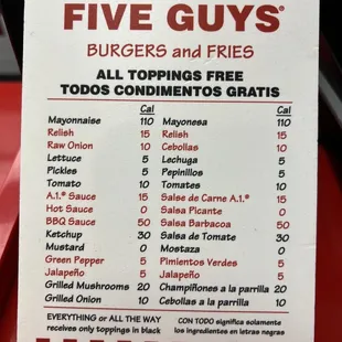 topping options