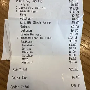 Receipt for a family of 4 - unreal.