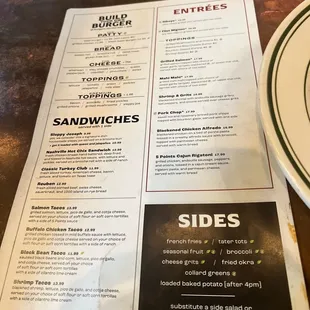 Menu (Entree side)