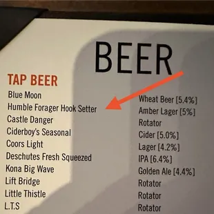 Best Beer in Minnesota!