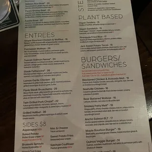 menu 2/2024