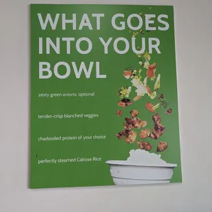 What goes into your bowl
