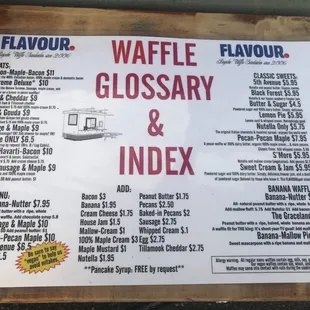 Menu - Waffle glossary &amp; index