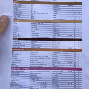 Nice...could do with more local/regional beers, but still nice.