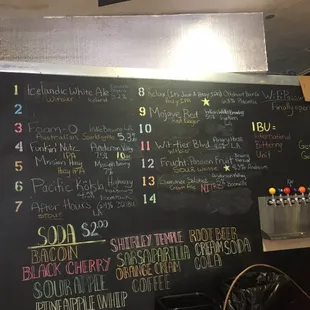 Menus are constantly changing. Check untappd or flightlinetap.com for current menu!