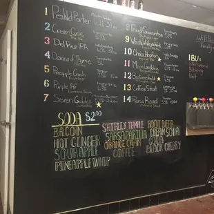 Sample menu that is always changing. There are craft sodas available too