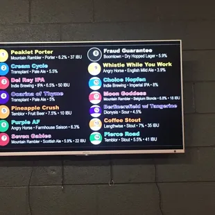 Menu is on the TV too