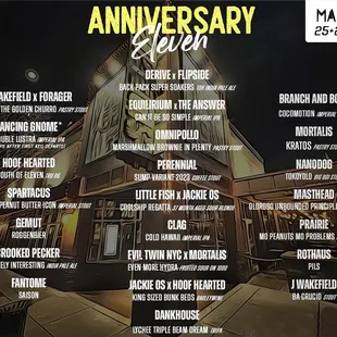 Anniversary roster