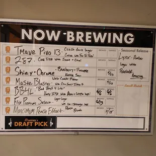 Brew list as of July 2024