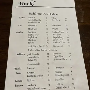 menu