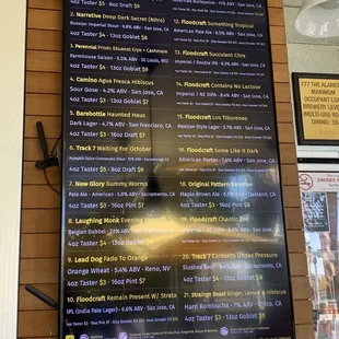 Menu November 2021